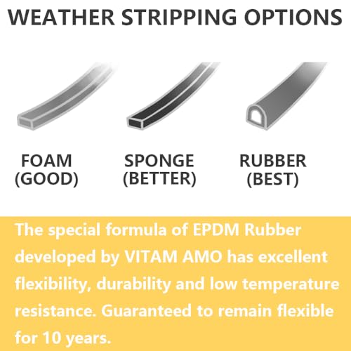 VITAM AMO Weather Stripping Seal Strip for Doors/Windows 18 Feet, Self-Adhesive Backing Seals Large Gap (from 5/16 inch to 15/32 inch), Easy Cut to Size