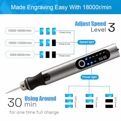 USB Rechargable Engraving Pen with 35bits,Mini Electric Engraver Etching Machines Cordless Rotary Tools Engraved Jewelry Stone Metal Plastic Wood Resin Model