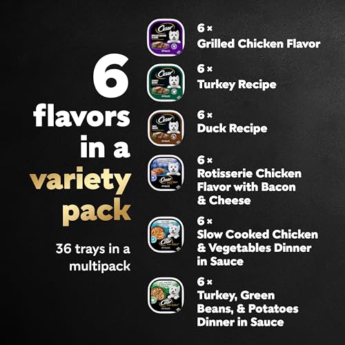 Cesar Wet Dog Food Poultry Lovers Variety Pack with Real Chicken, Turkey and Duck, 3.5 oz. Easy Peel Trays (36 Count, Pack of 1)