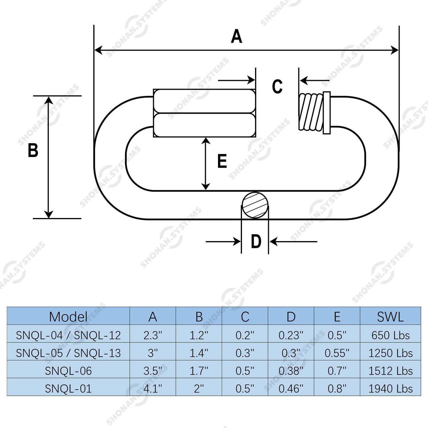 SHONAN 4.16 Inch Chain Quick Link Heavy Duty Large Carabiner 316 Stainless Steel Marine Grade Quick Link Connector, Corrosion Resistant Chain Connector, 1940 Lbs Capacity, 1 Pc