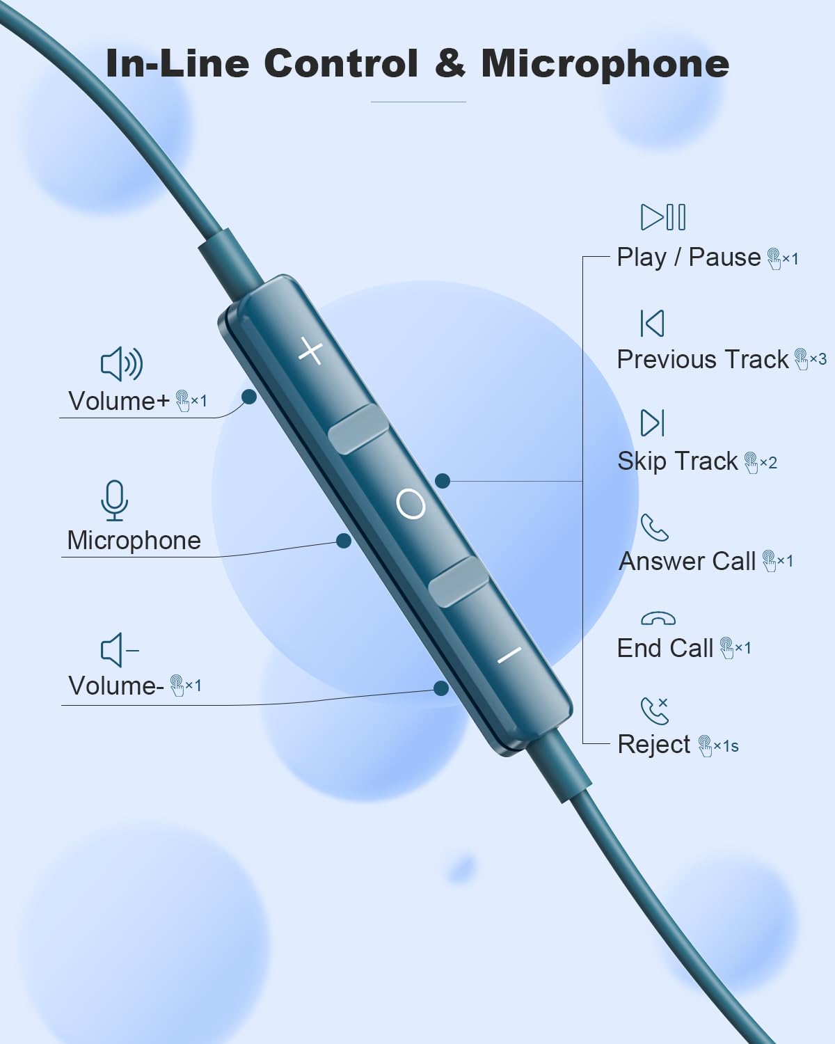 USB C Headphones Wired Earbuds Magnetic in-Ear Headphones C Type for Samsung Galaxy S24 S23 Ultra S25 S22 iPhone 15 16 17 Pro Max iPad Pro with Microphone HiFi Stereo for A56 A54 A35 A54 5g A16