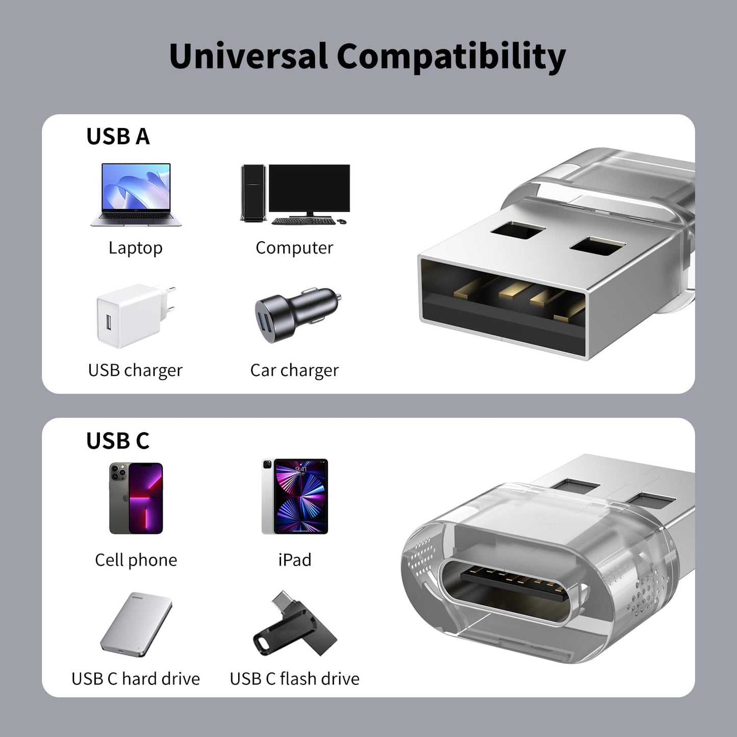 USB to USB C Adapter 5 Pack,USB C Female to A Male Charger Converter Compatible with Apple Watch Ultra iWatch,iPhone 16/15/ Pro Max Plus,iPad,Samsung Galaxy S23,Car, Laptop,Charger, Quest Link, etc.