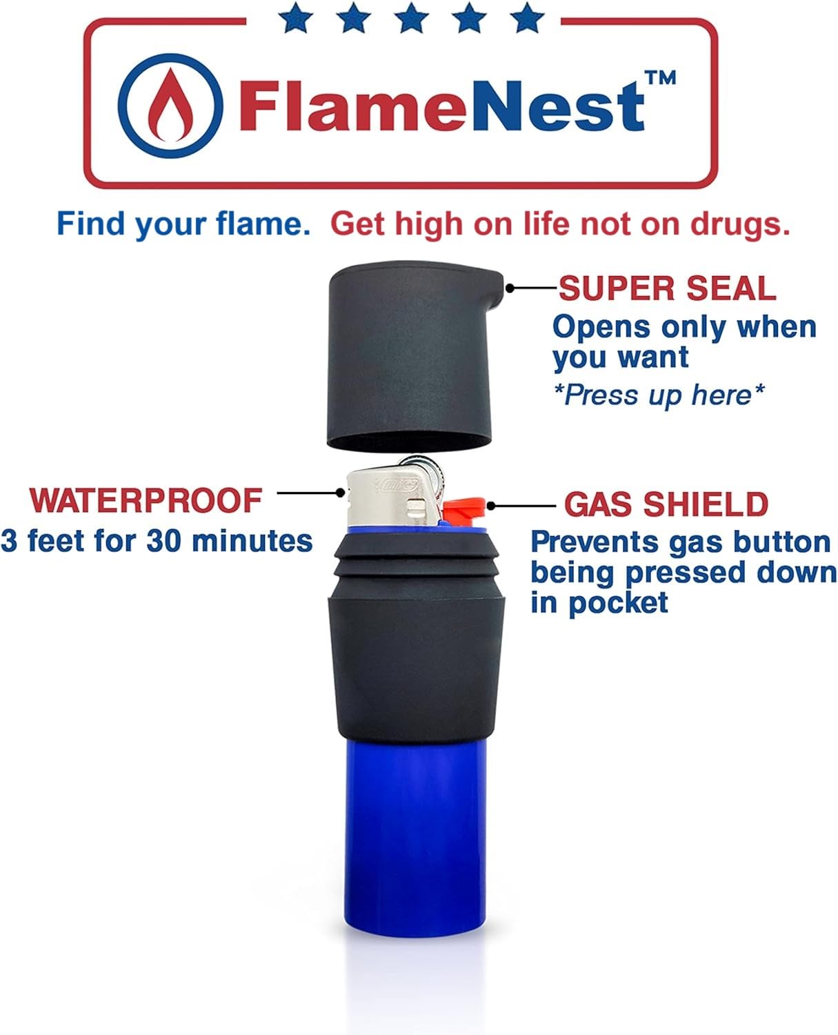 FlameNest Waterproof Bic Lighter Case for Hiking, Camping, Travel, and Emergency Preparedness (2 Pack)