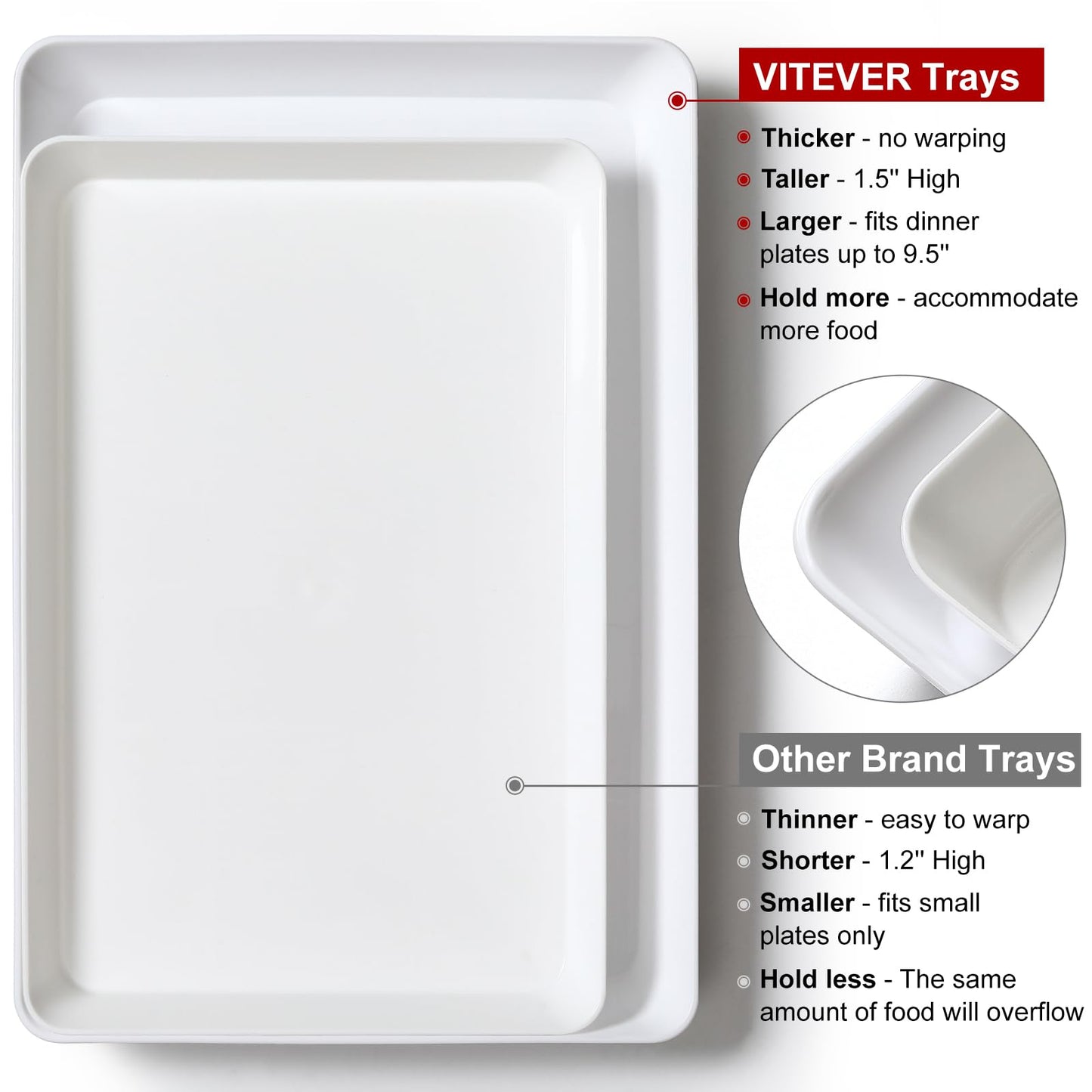 4-Pack Plastic 16" x 11" Large White Serving Trays Set - Reusable Serving Platters for Cookie, Appetizer, Charcuterie, Snack, Dessert, Party Food Display - Stackable Kitchen CounterTop Tray, BPA Free