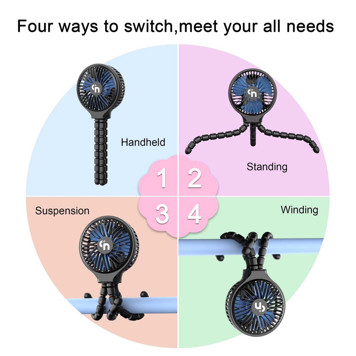 WiHoo Portable Stroller Fan, 11H Ultra-long Battery Life 3 Speed 360°Rotate, USB Rechargeable or Battery Operated Cooling Clip On for Baby Crib Travel Car Seat Black