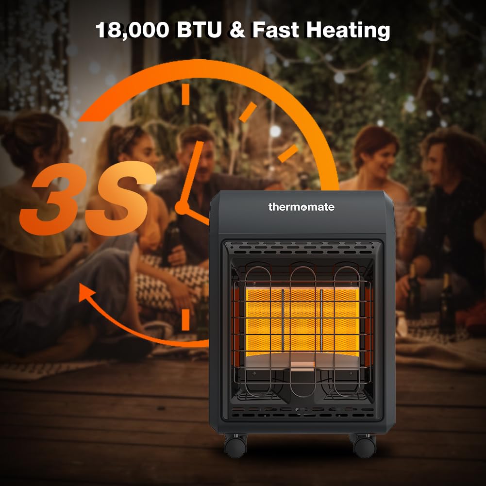ThermoMate Propane Heater 18000 BTU With ODS & Tip-over Protection, Outdoor Gas Heater for Patio, Garage, Camping, Shop - Heating Up to 450 Sq. Ft, Gas Regulator & Hose Included