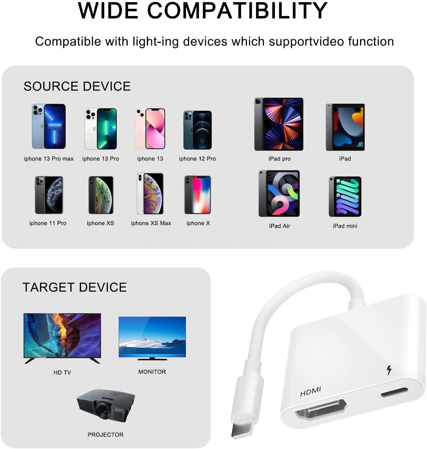 Apple MFi Certified Lightning to HDMI Digital AV Adapter 1080P HD Video HDMI Sync Screen Connector Cable with Charging Port Compatible with iPhone 14/13/12/11/ X/ 8/7/ iPad on HDTV/Projector/Monitor