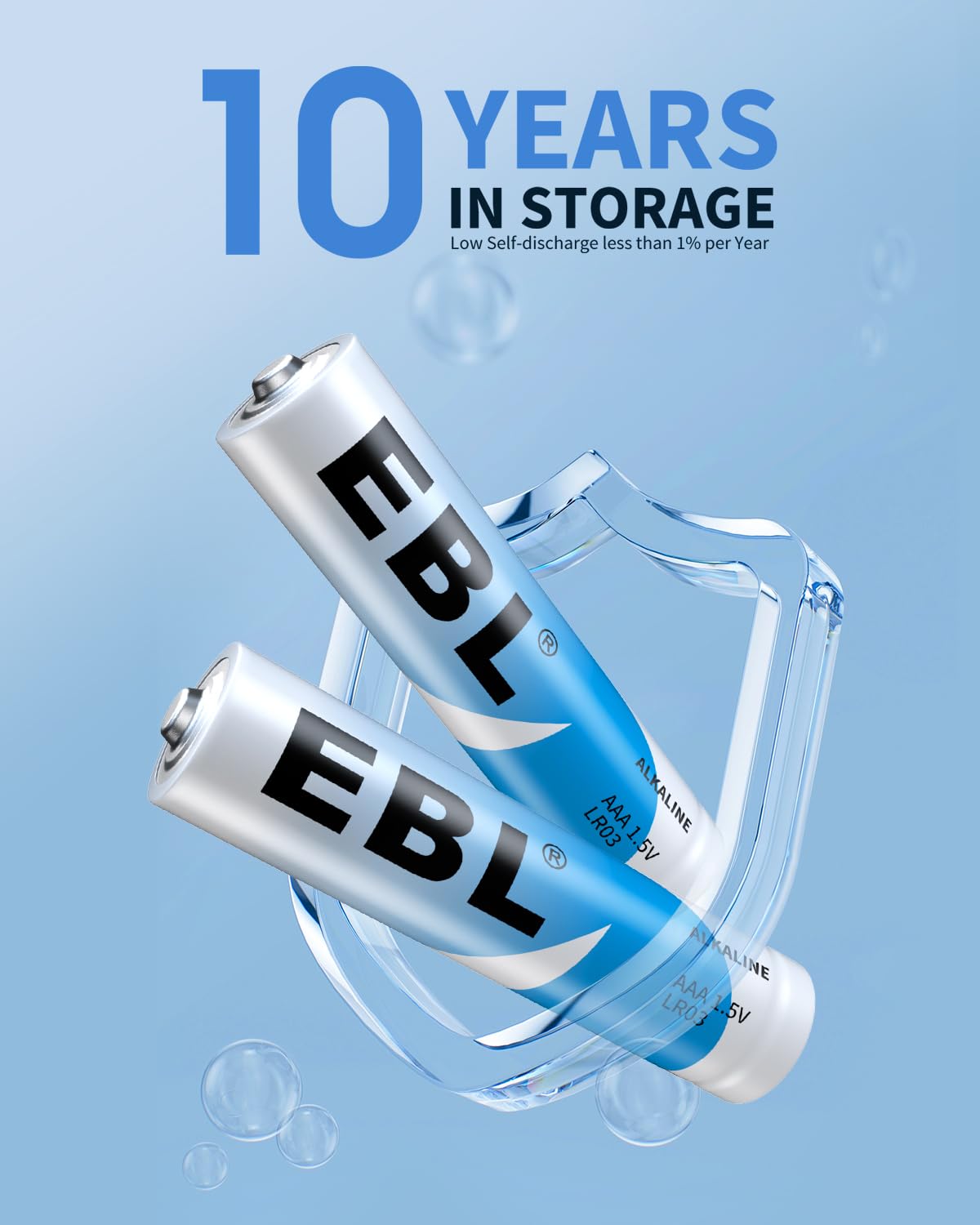 EBL AAA Batteries 24 Pack, 1.5V Alkaline Triple A Batteries, Long-Lasting Alkaline Power for All Your Devices, 10-Year Shelf Life