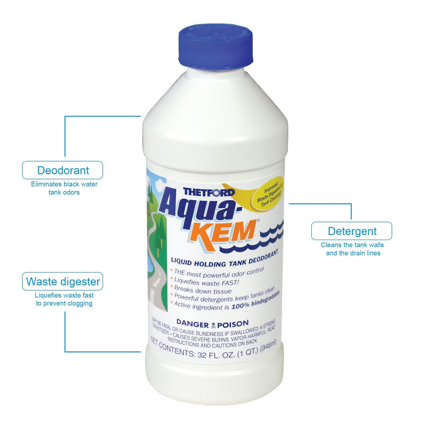 Thetford Aqua-KEM Original - RV Holding Tank Treatment - Deodorizer - Waste Digester - Cleaner - 32 oz 09852