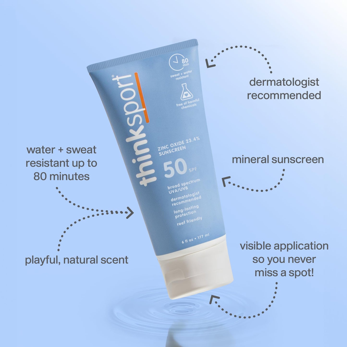 Thinksport SPF 50+ Mineral Sunscreen – Safe, Natural Sunblock for Sports & Active Use - Water Resistant Sun Cream –UVA/UVB Sun Protection – Vegan, Reef Friendly Lotion, 6oz