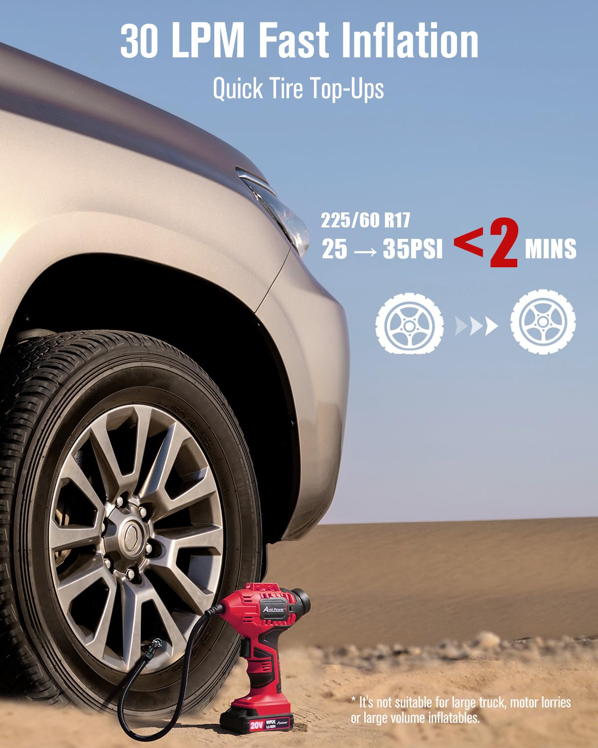 AVID POWER Tire Inflator Portable Air Compressor, 20V Cordless Car Tire Pump, Rechargeable Battery Powered Air Compressor w/12V DC Adapter, Digital Pressure Gauge