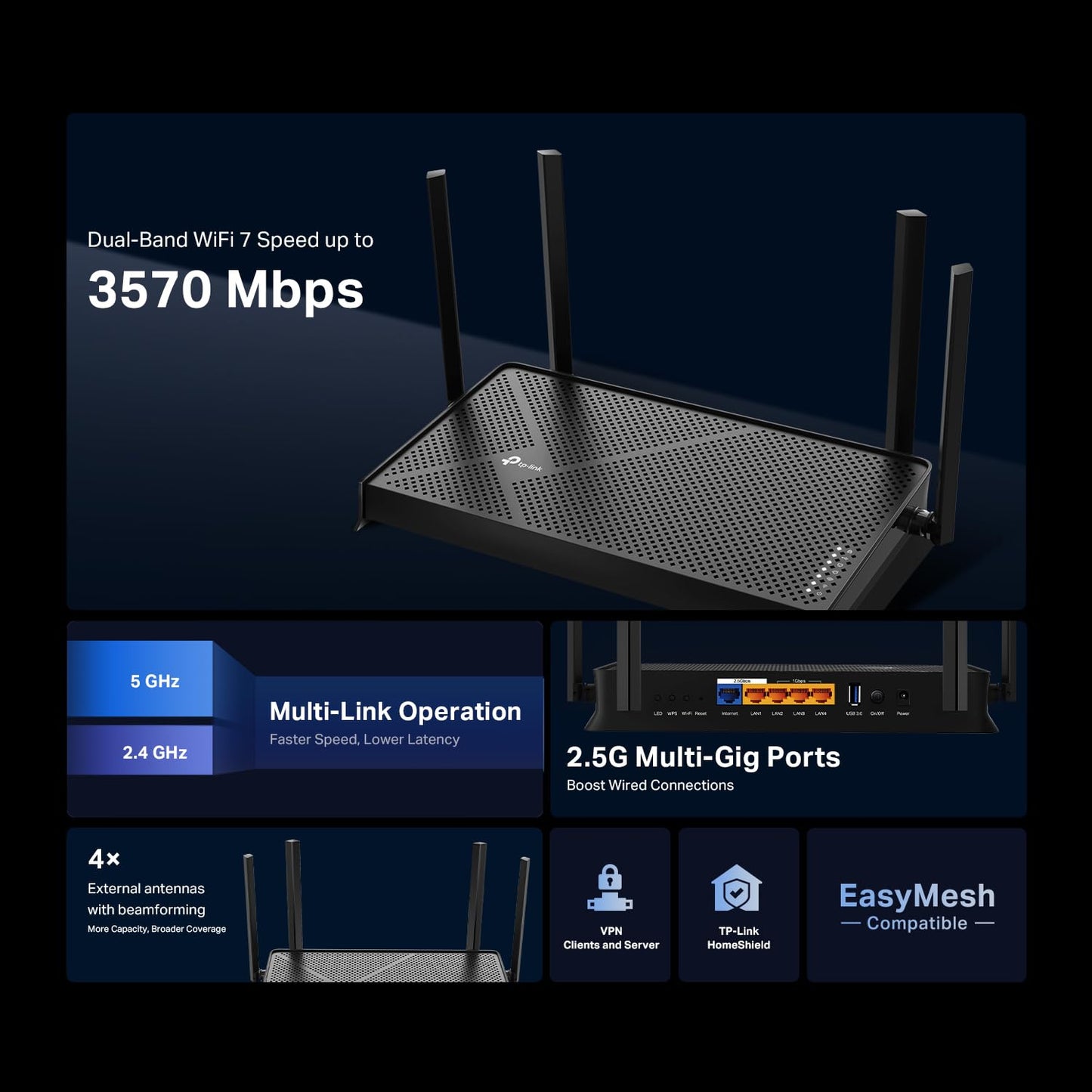 TP-Link Dual-Band BE3600 Wi-Fi 7 Router Archer BE230 | 4-Stream | 2×2.5G + 3×1G Ports, USB 3.0, 2.0 GHz Quad Core, 4 Antennas | VPN, EasyMesh, HomeShield, MLO, Private IOT | Free Expert Support