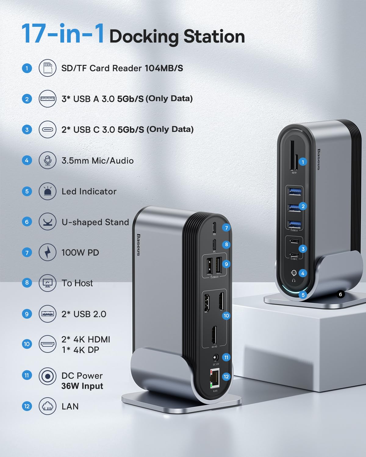 Baseus 17-in-1 Docking Station, Laptop Docking Station 3 Monitors with 3 * 4K HDMI, USB C Docking Station with 7 USB, 1000Mbps Ethernet, 100W PD, Card Readers Compatible with Acer/HP/Lenovo/Mac/Dell