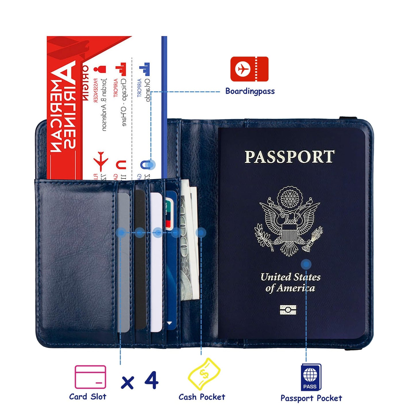 TOURSUIT RFID Blocking Passport Holder for Women Men, Leather Passport Travel Wallet with Metal 3D Metal Badge, Travel Document Holder Cover Accessories (Dark Blue)