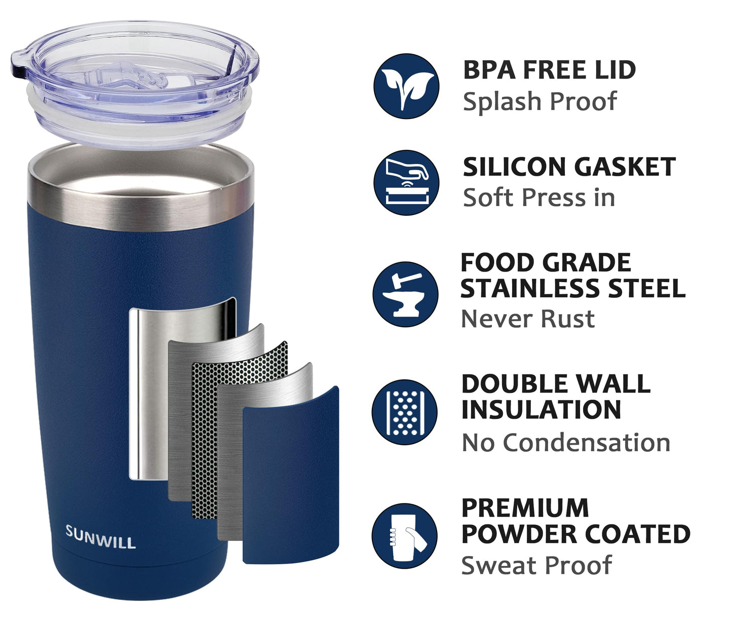 SUNWILL Travel Coffee Mug with Lid, 20 oz Tumbler Set of 2, Insulated Stainless Steel Cup for Water, Tea, Powder Coated Wine & Navy