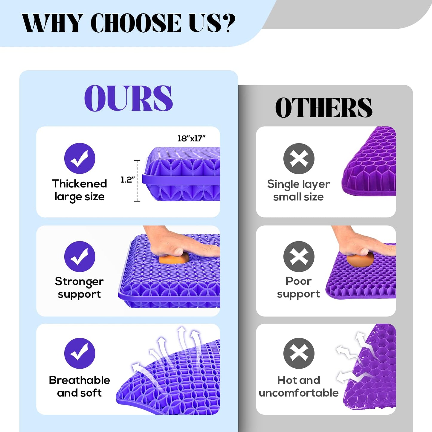 Seat Cushion, Thickened Big Gel Seat Cushion, Strong Support, Sciatica & Back Pain Relief, Breathable Cool Suitable as Office Chair Cushion, Car Seat Cushion, Wheelchair Cushions, 2 Non-Slip Covers