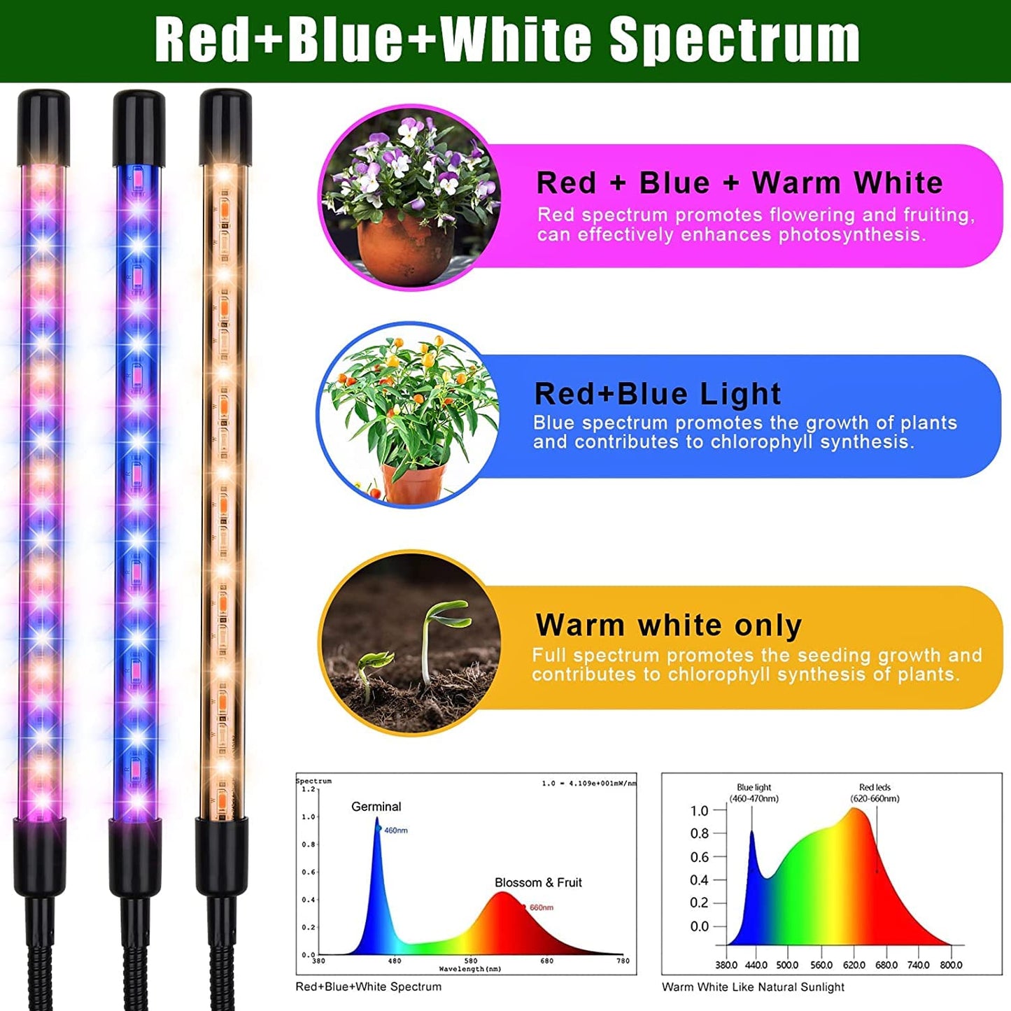yentbokj Grow Lights for Indoor Plants,5 Heads Red Blue White Full Spectrum Plant Light with 15-60" Adjustable Tripod Stand, Indoor Grow Lamp with Remote Control and Auto On/Off Timer Function