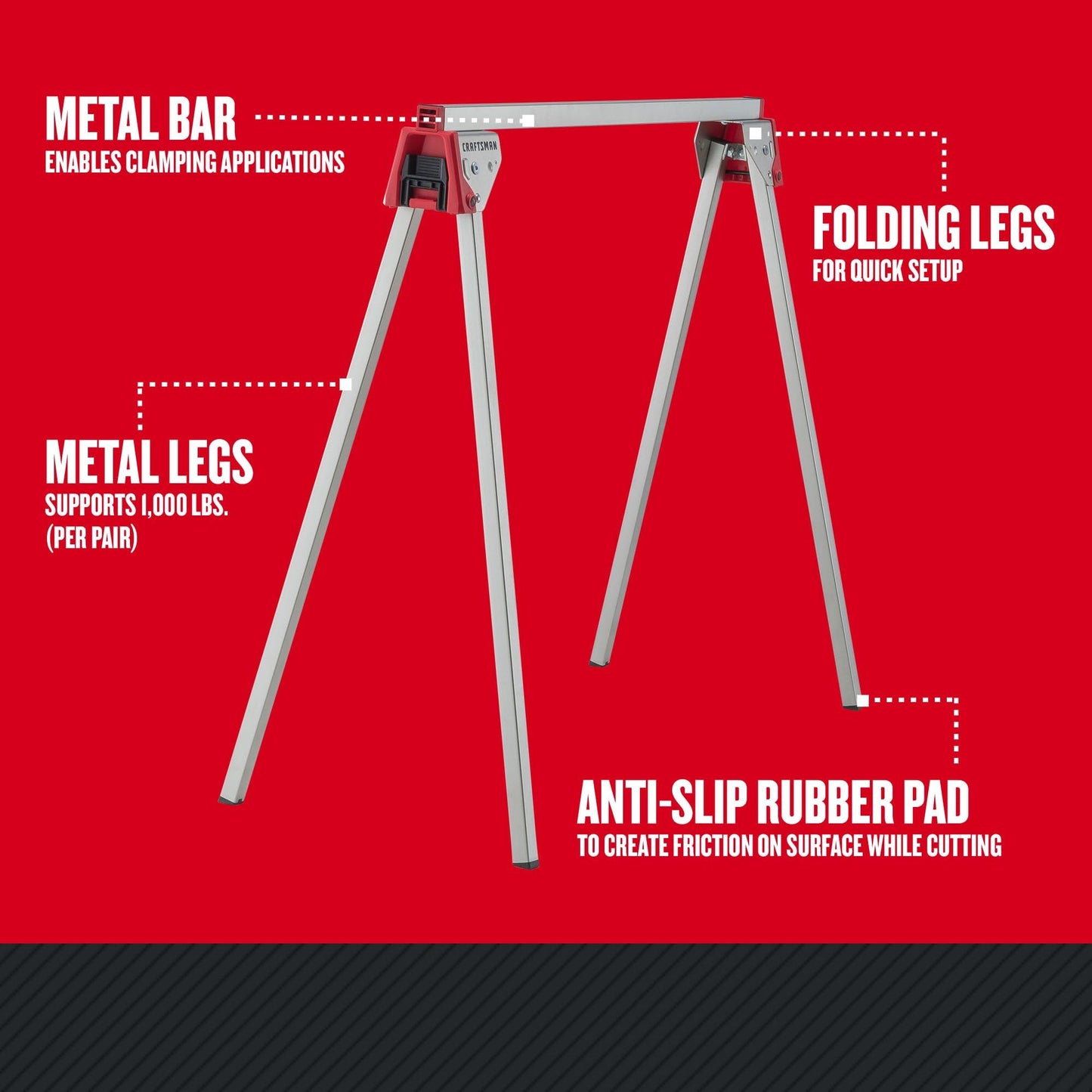 CRAFTSMAN Metal Sawhorse, Folding (CMST11154)