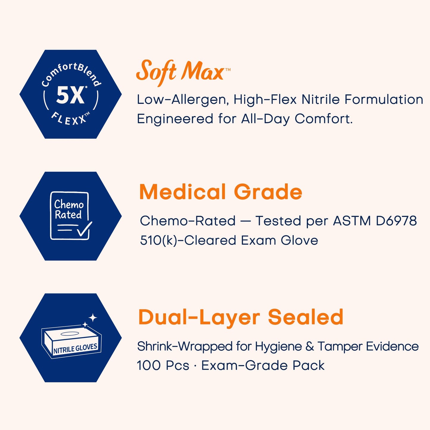 Supmedic Medical Nitrile Exam Gloves, Latex-Free, Powder-Free, Food Safe, Cooking Food Prep, Disposable Gloves, Blue, 100 Pcs (Large)