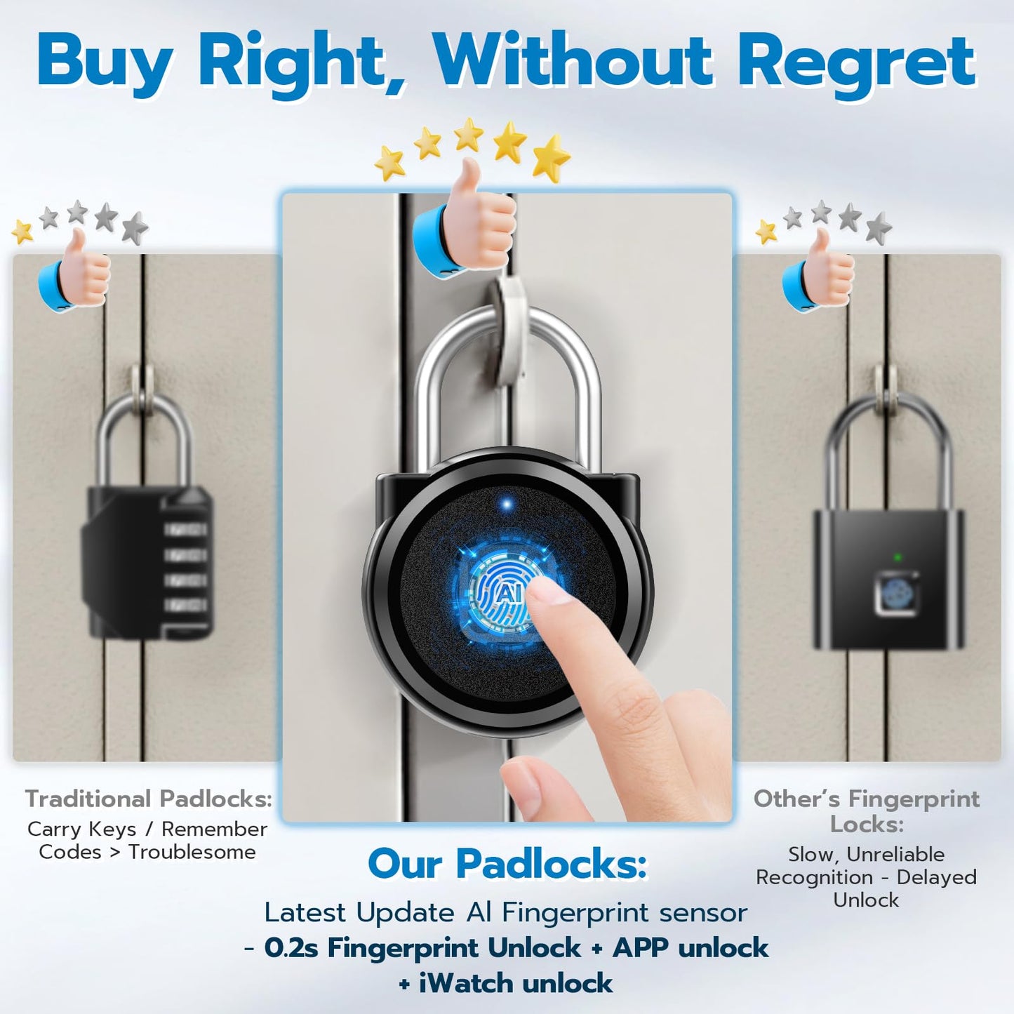 Eseesmart Fingerprint Padlock, Locker Bluetooth, Mobile APP, Smart Padlock with Keyless Biometric, Water Resistant, Suitable for Gym, School, Luggage Bags, Locker and Storage