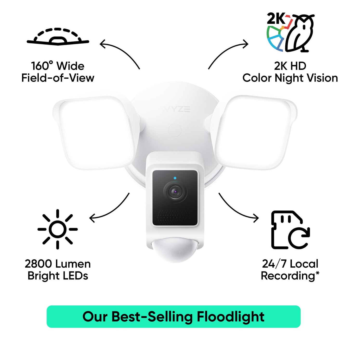WYZE Floodlight Camera v2, Security Camera Outdoor, 2K HD with Color Night Vision, 2800-Lumen LEDs, 160° Wide View, 105dB Siren, Works with Alexa & Google Assistant, Wired, Free Expert Support