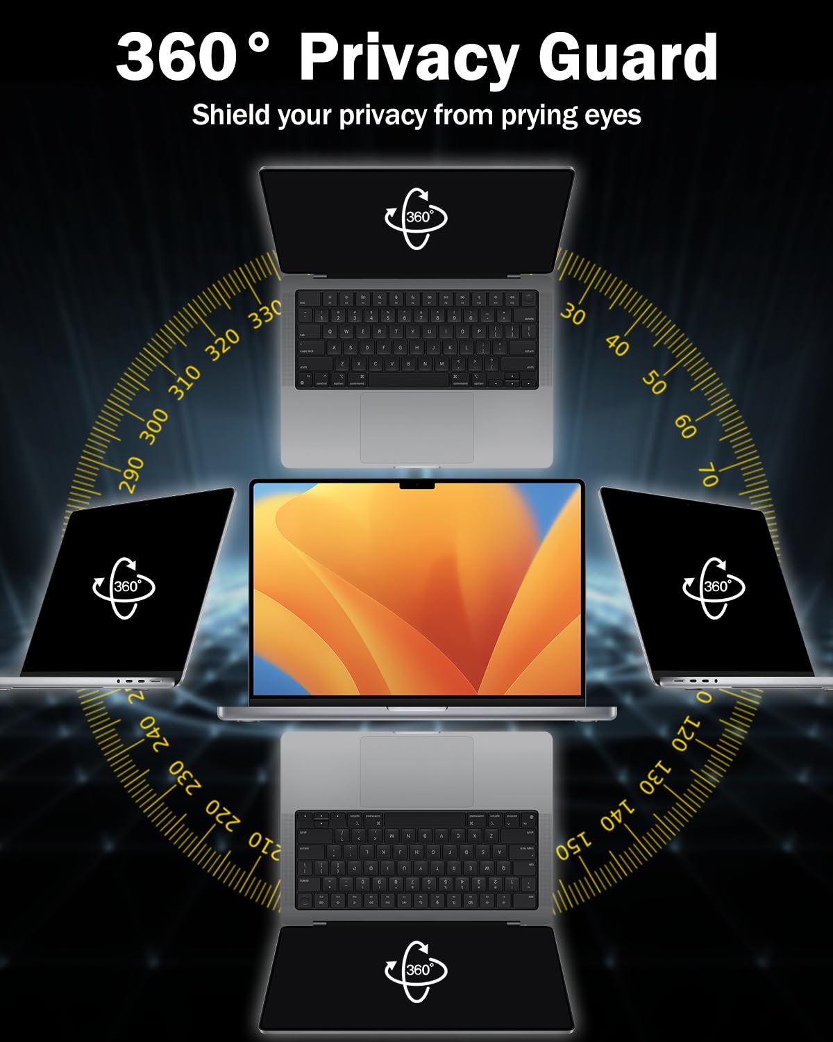 F FORITO 360° Privacy Screen Protector Compatible with MacBook Pro 14 inch (2024-2021, M4, M3, M2, M1, Pro,Max), Anti Peeping Anti Glare and Anti Blue Light Laptop Privacy Screen Shield