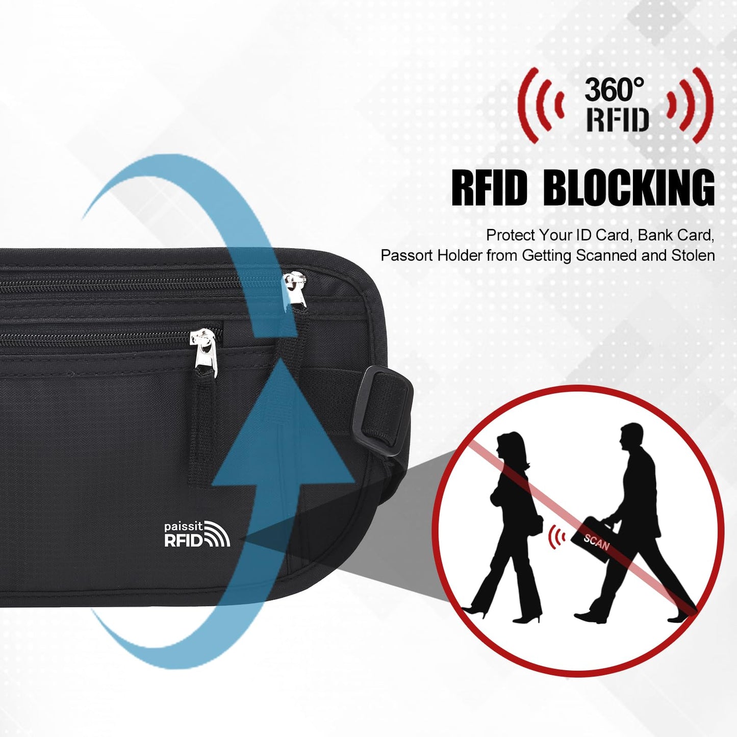 Unisex Money Belt, Slim Passport Holder RFID Blocking Travel Essentials Pouch with Adjustable Strap Small Waist Pouch for Workout Running Travelling Hiking, Black