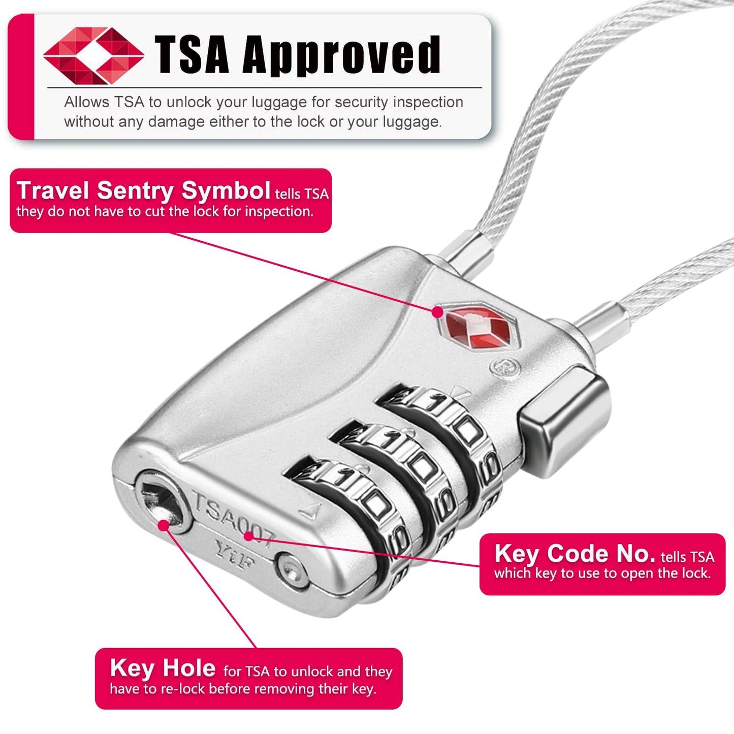 ZHEGE TSA Lock for Luggage 3 Digit Combination Cable Lock with Alloy Body for Suitcase, Baggage, Backpack, Pistol Case (Silver)