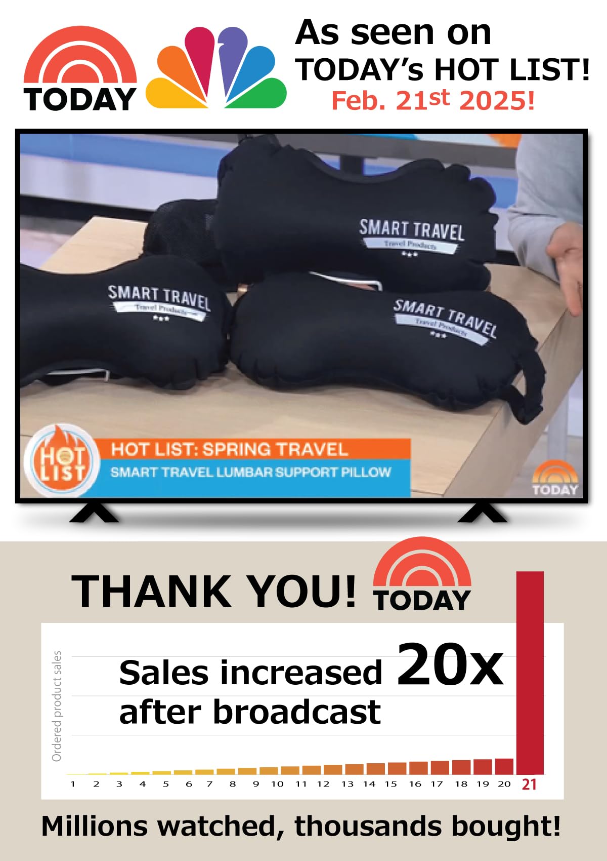 SmartTravel Travel Products Lumbar Pillow Inflatable Lumbar Support Pillow Travel Pillows for Airplane Long Flight Essential for Women Men Kids