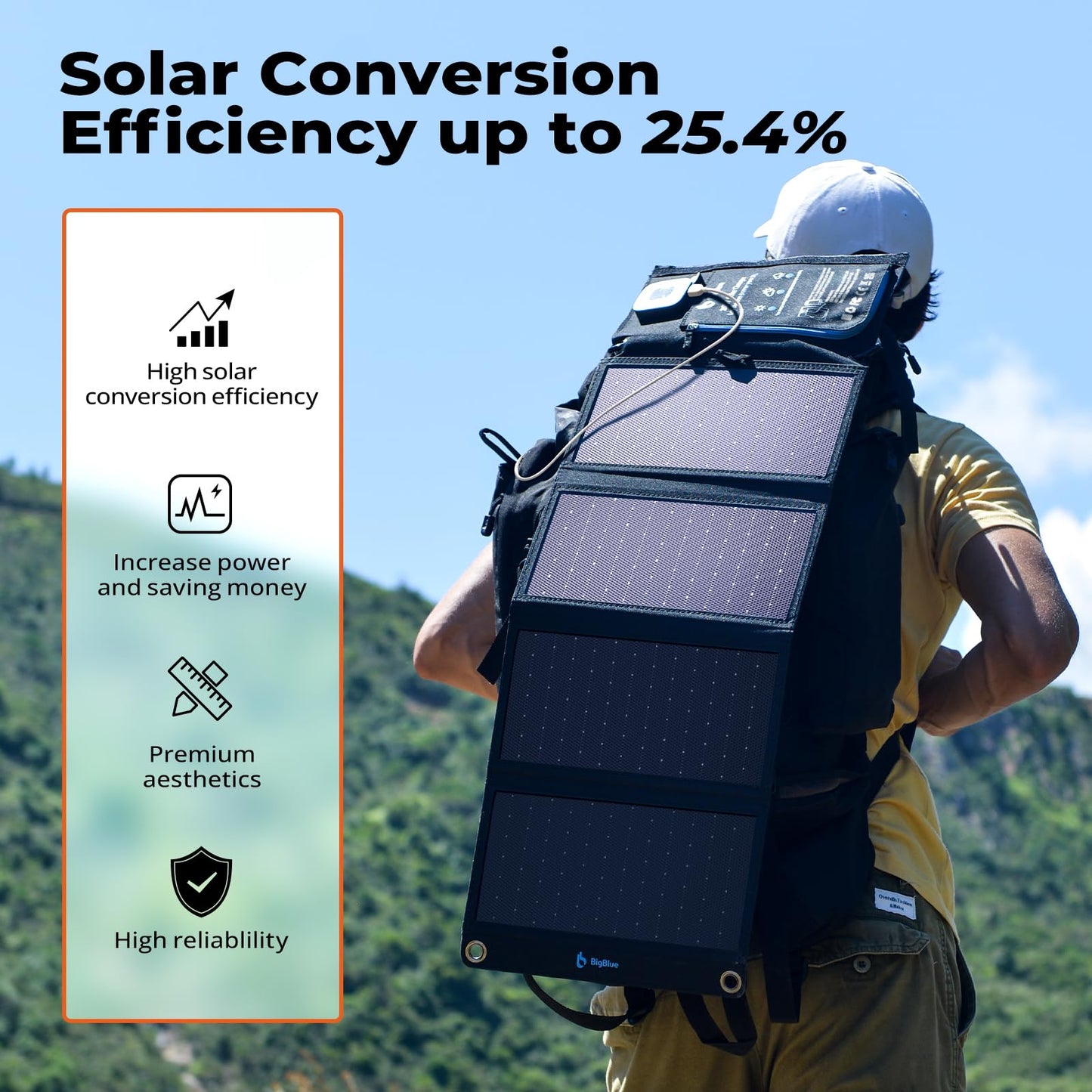 BigBlue Portable Solar Charger 28W with Digital Ammeter,25.4% High-Efficiency, USB-A/USB-C Ports, Folding Waterproof Solar Panels with Carabiners for Camping, Backpacking, Phones, Tablets, Power Bank