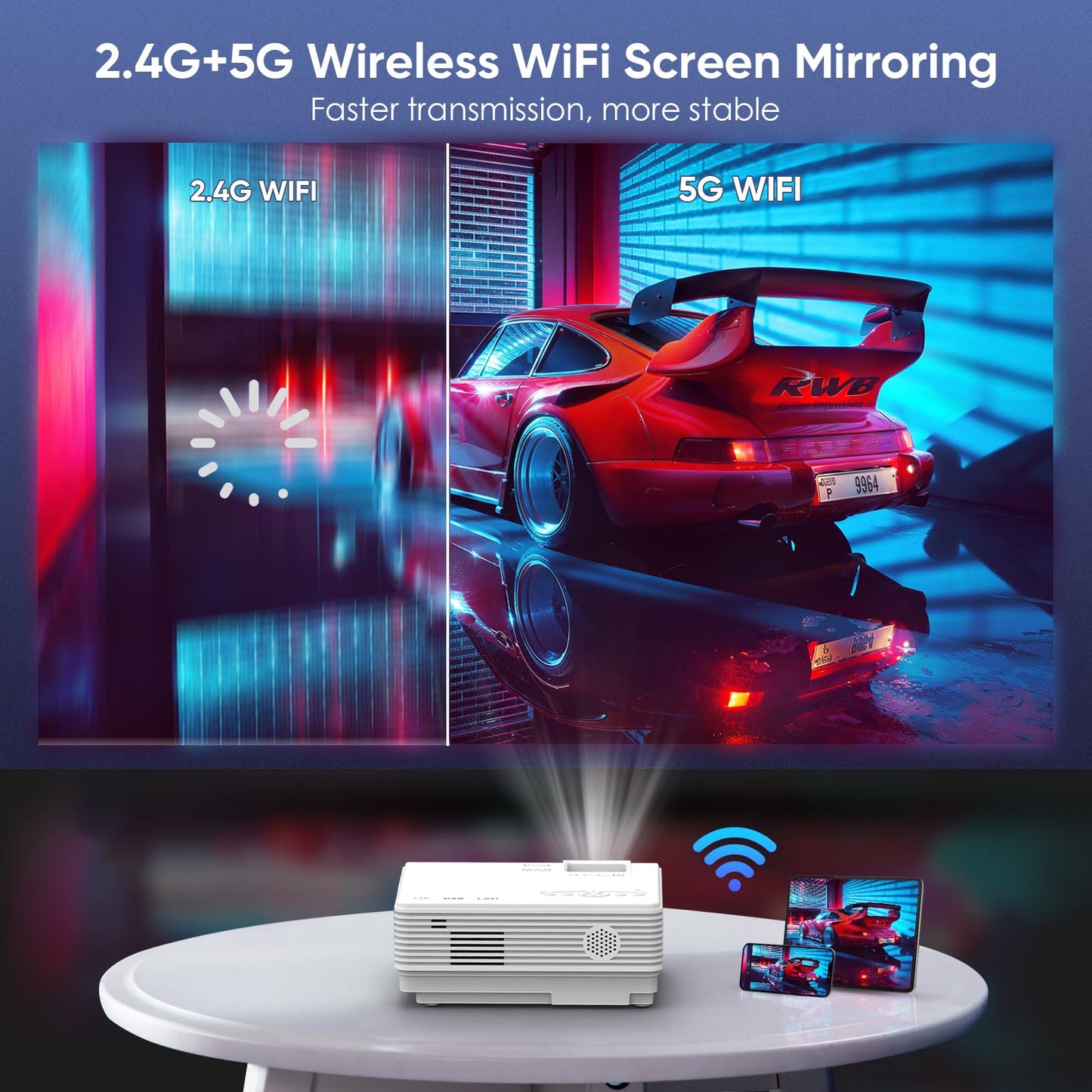 Projector with WiFi and Bluetooth, Upgrade Outdoor Projector, Mini Movie Projector Supports 1080P Synchronize Smartphone Screen by WiFi/USB Cable for Home Entertainment (WiFi)