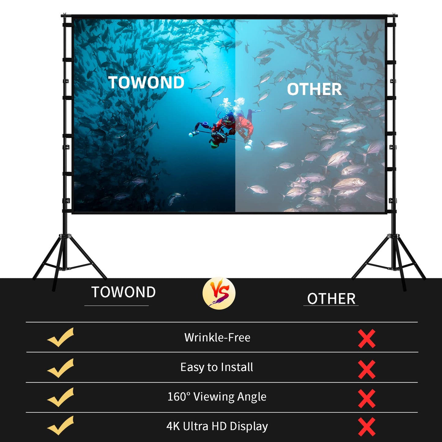 TOWOND Projector Screen and Stand, 120 inch Outdoor Projection Screen, Portable 16:9 4K HD Rear Front Movie Screen with Carry Bag Wrinkle-Free Design for Home Theater Backyard Cinema