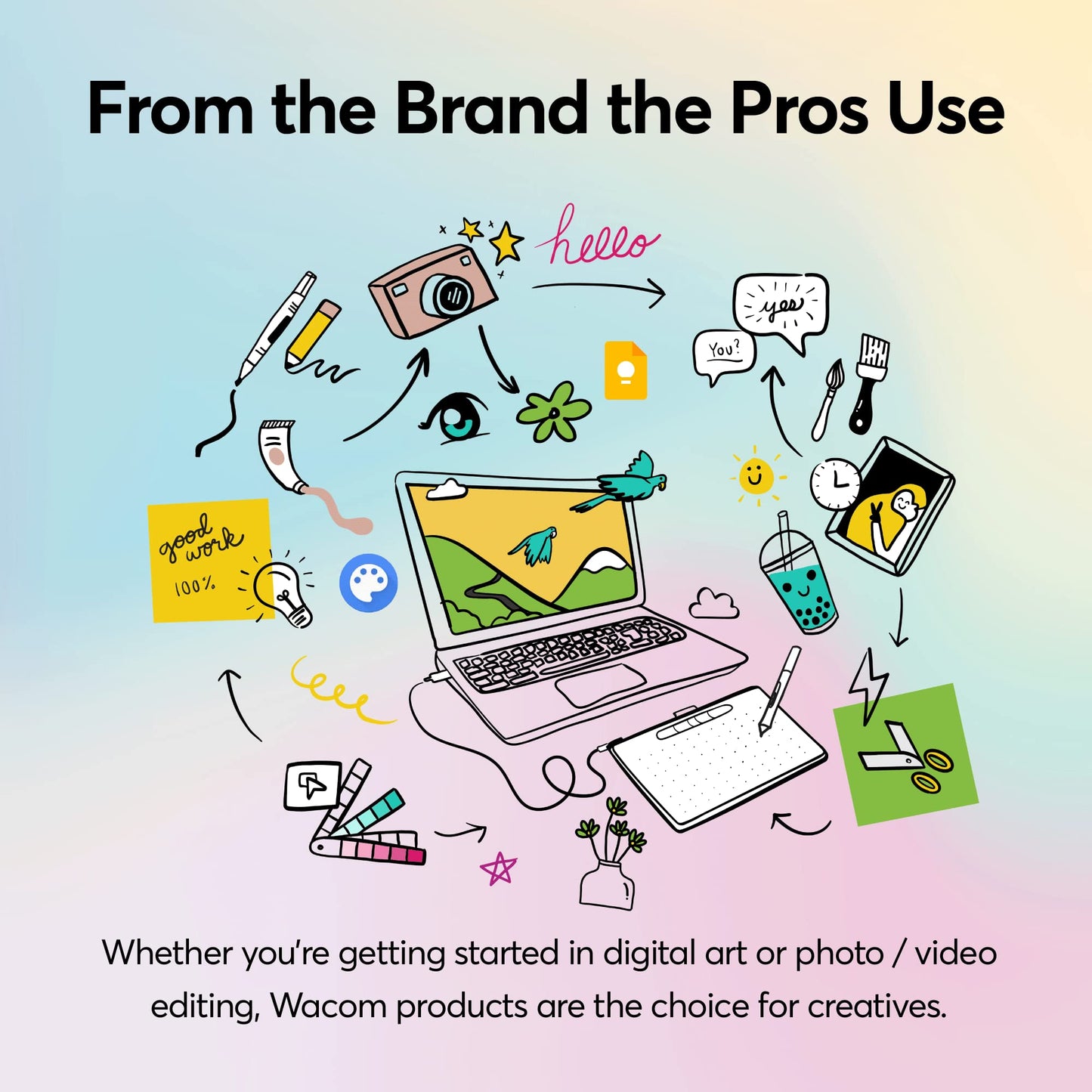 Wacom Intuos Small Graphics Drawing Tablet, includes Training & Software; 4 Customizable ExpressKeys Compatible With Chromebook Mac Android & Windows, photo/video editing, design & education,Black