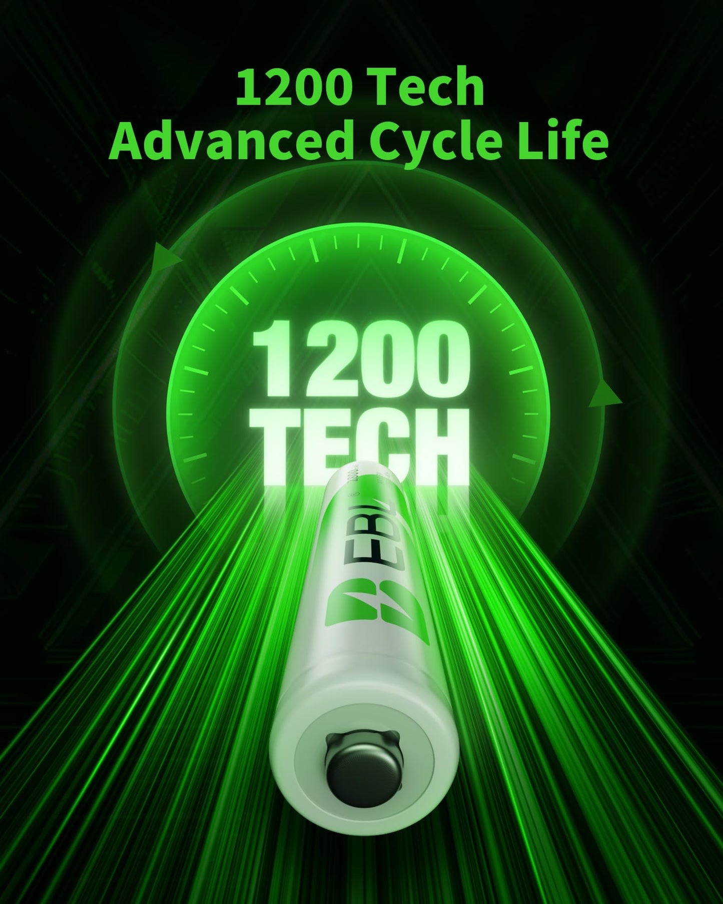 EBL Pack of 8 AA Batteries 2800mAh High Capacity Precharged Ni-MH AA Rechargeable Batteries