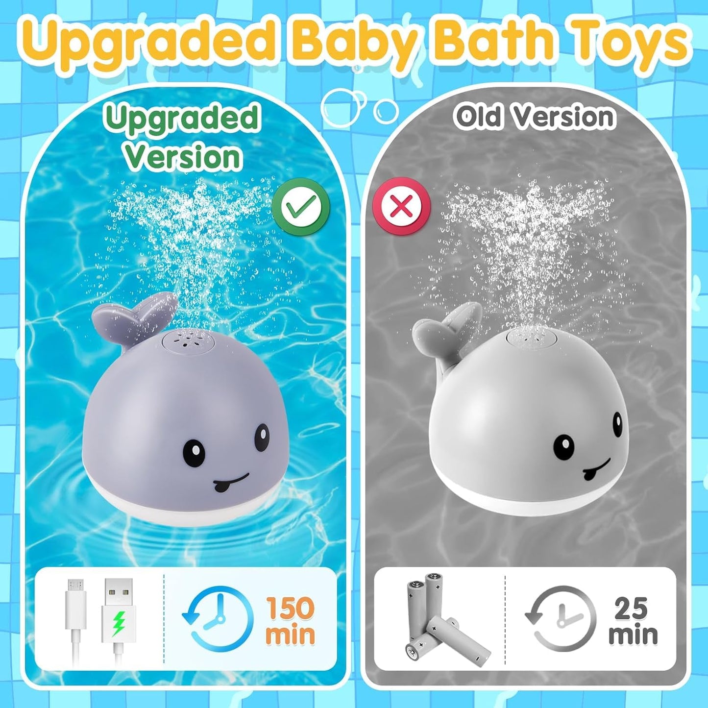 Gigilli Upgraded Baby Bath Toys, Rechargeable Light Up Bath Toys for Kids 1-3, Baby 6-12 12-18 Months Whale Bath Toy Sprinkler, Fountain Bathtub Toys Toddler Newborn Birthday Gifts