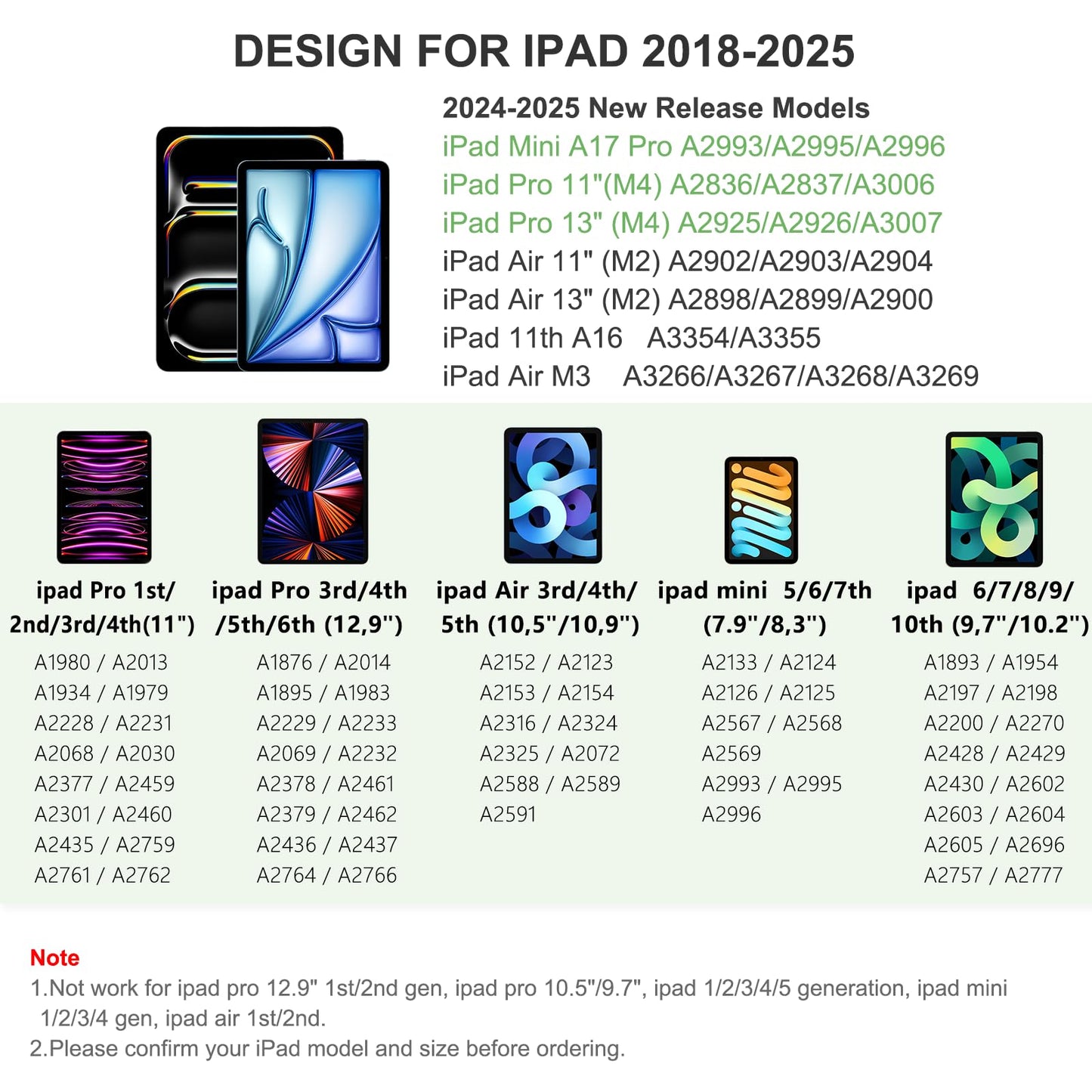 Stylus Pen for iPad 2018-2025, Fast Charging Magnetic Pencil (1st Generation) with Tilt Sensitivity & Palm Rejection for iPad Air 3/4/5/M2/M3, iPad Mini 5/6/7, iPad 6/7/8/9/10/11, iPad Pro 11/12.9"/M4