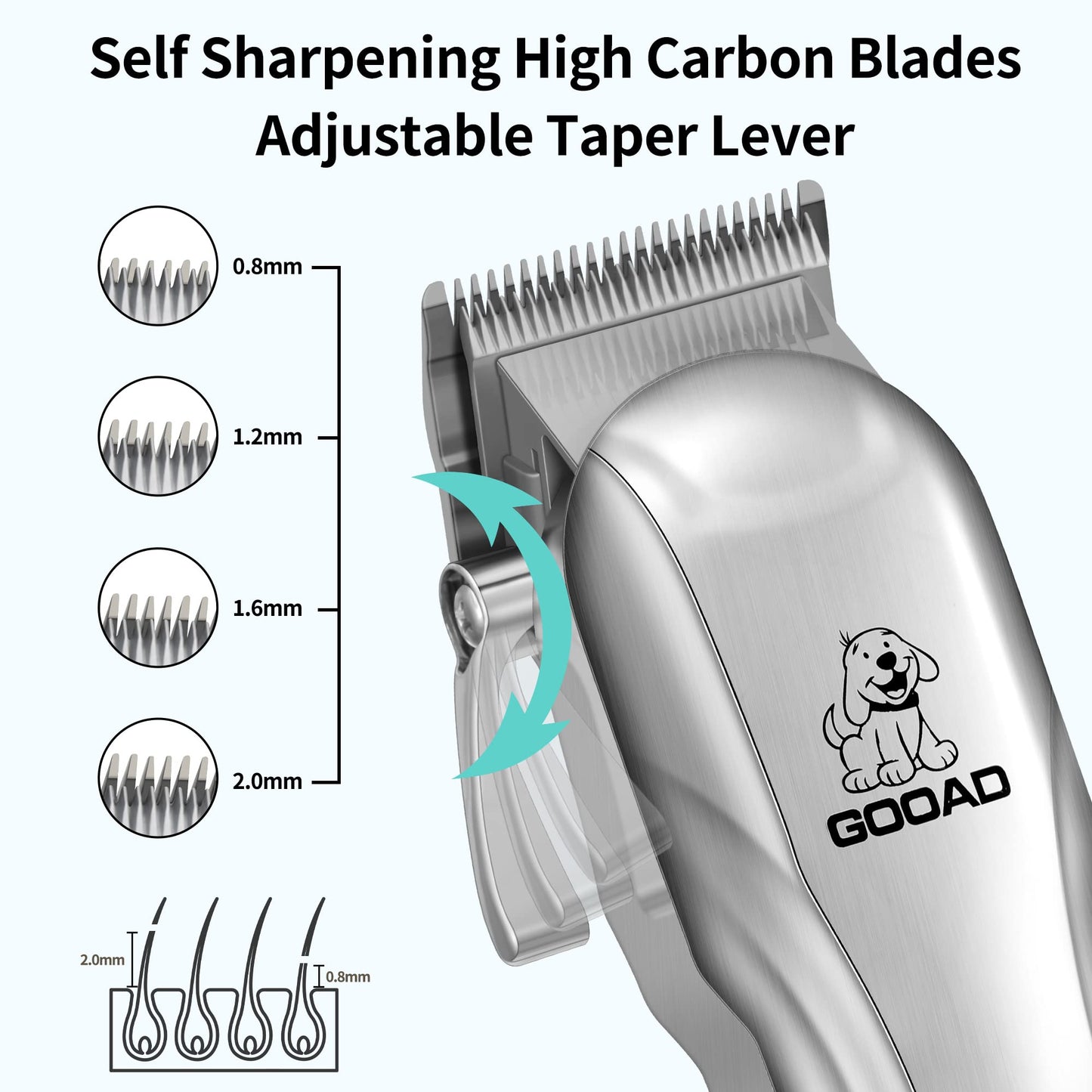 Gooad Dog Clippers for Grooming for Heavy Thick Hair&Coats, Dog Hair Trimmer,Low Noise Rechargeable Cordless Dog Grooming Kit Pet Shaver for Small Large Dogs Pets (Sliver)