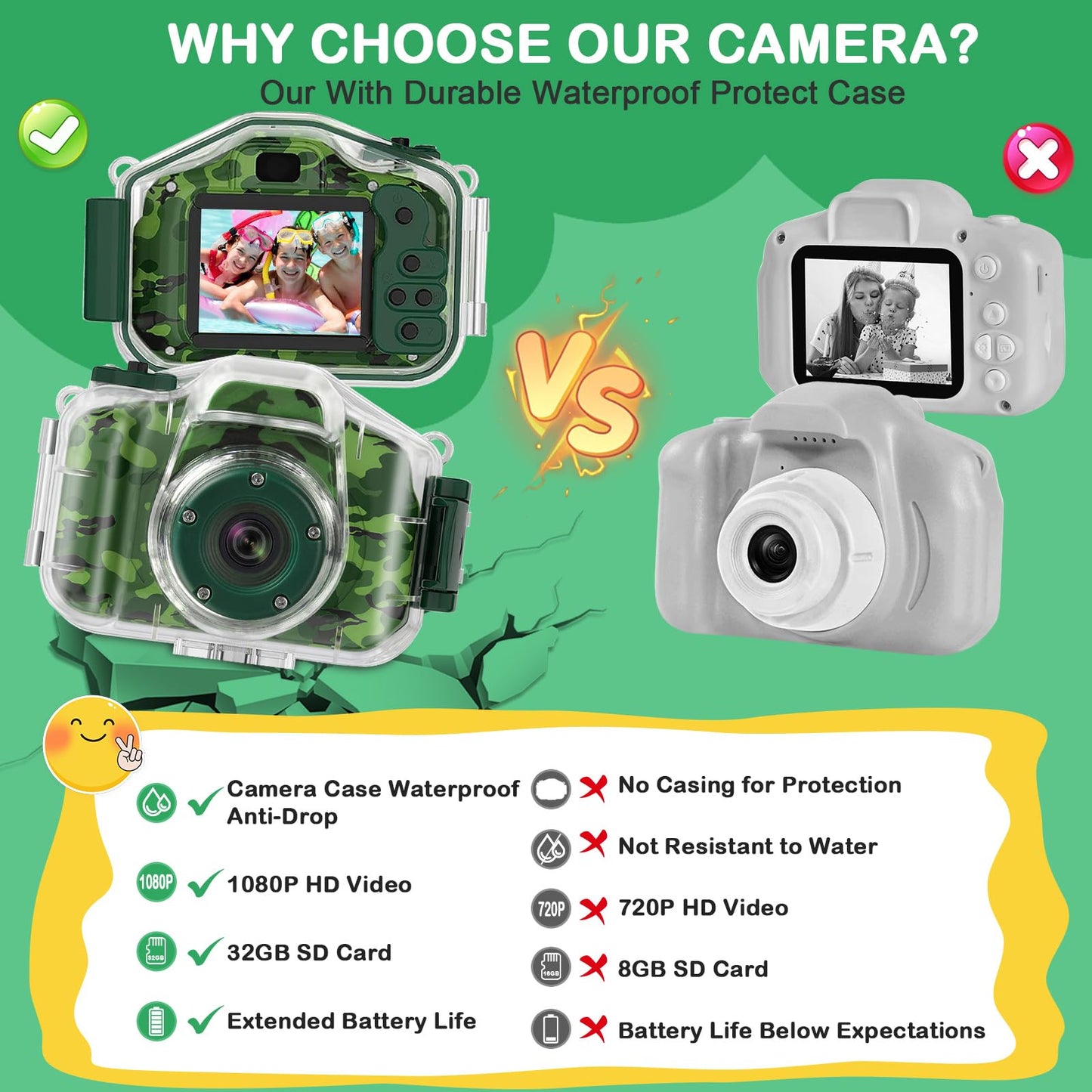 DEKER Waterproof Camera for Kids, Christmas Birthday Gifts for Boys Girls 3-12 Year Old, Mini HD Toddler Digital Video Children Travel Camcorder, 2 Inch IPS Screen with 32GB Card (Green)