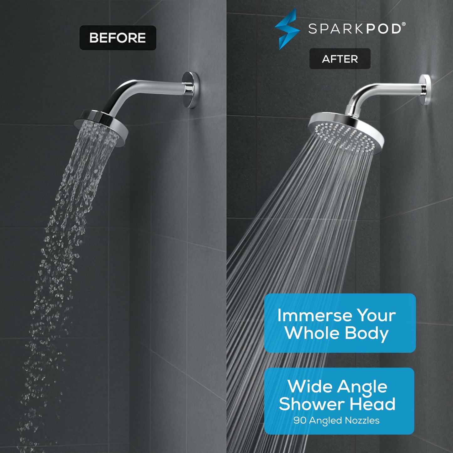 SparkPod Shower Head - High Pressure Rain - Premium Quality Luxury Design - 1-Min Install - Easy Clean Adjustable Replacement for Your Bathroom Shower Heads (Luxury Polished Chrome, 6 Inch Round)