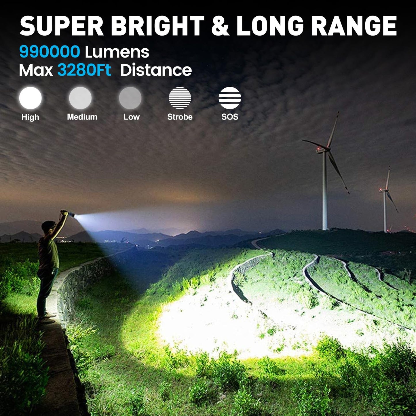 Sigoobal Flashlights High Lumens, 99,000 Lumens LED Flashlight Rechargeable, 5 Modes, Adjustable Beam & 12H Running Time, Powerful and Bright Flash Light for Home/Camping, IPX6 Waterproof