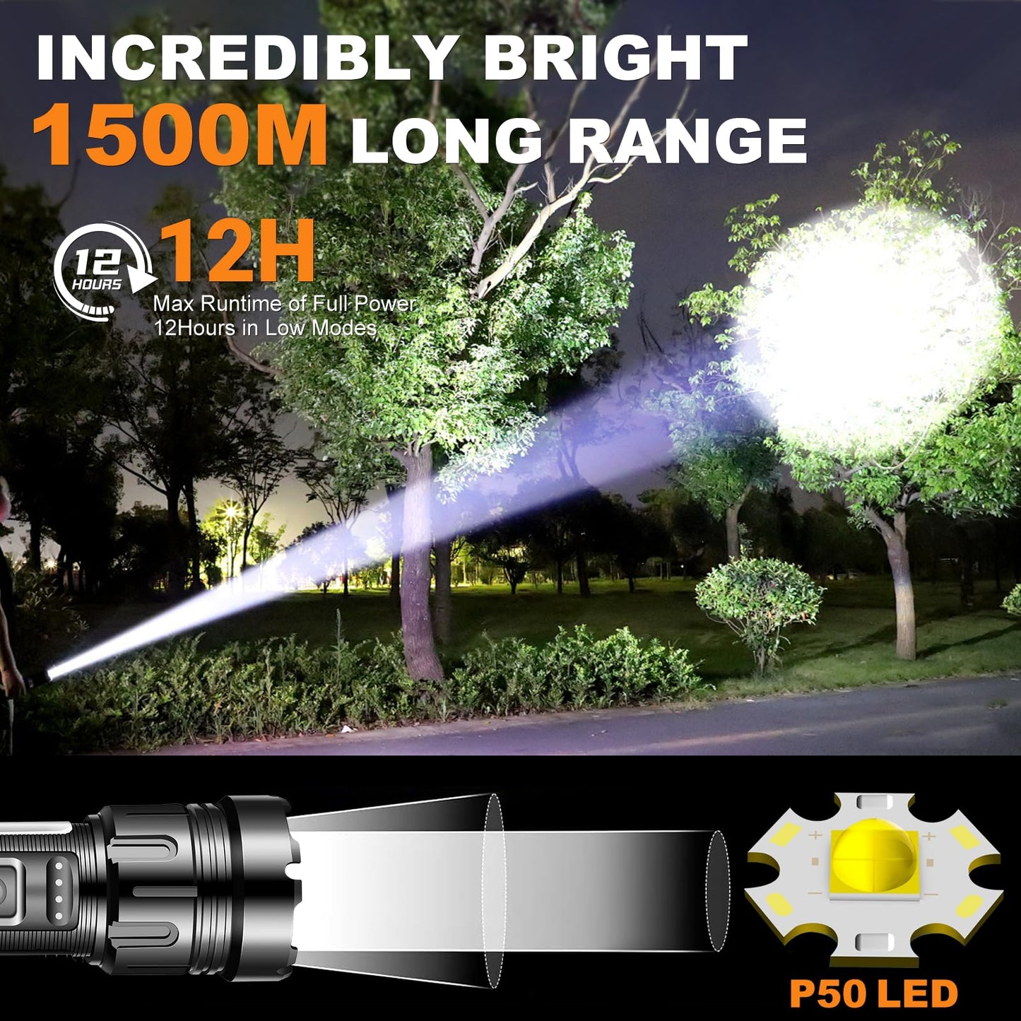 Skywolfeye Led Flashlight Super Bright Flashlights Rechargeable High Lumens Torch 5 Modes Zoomable Waterproof for Camping Kids Adults Outdoor Hiking Emergency (L377-1pack)