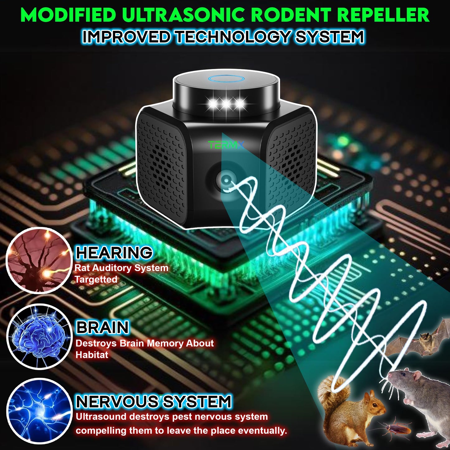TERMX Rat Repellent for House Best Thing to Get Rid of Mice with 4 Modes Attic Rodent Deterrent Looking The Best Ultrasonic Pest Repeller Indoor No Touch Solution for House Garage Warehouse RV etc
