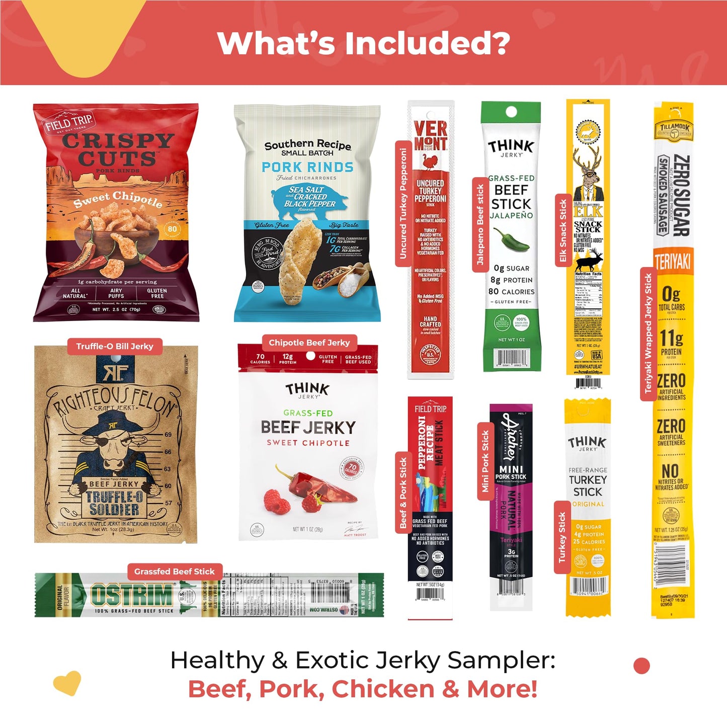 Beef Jerky Gift Basket For Men - Exotic Jerky Variety Pack, Delicious Protein-Packed Snack Box for Dad, Husband - Birthday, Holiday Food Treats for Adults - Unique Food Gifts for Men Who Want Nothing