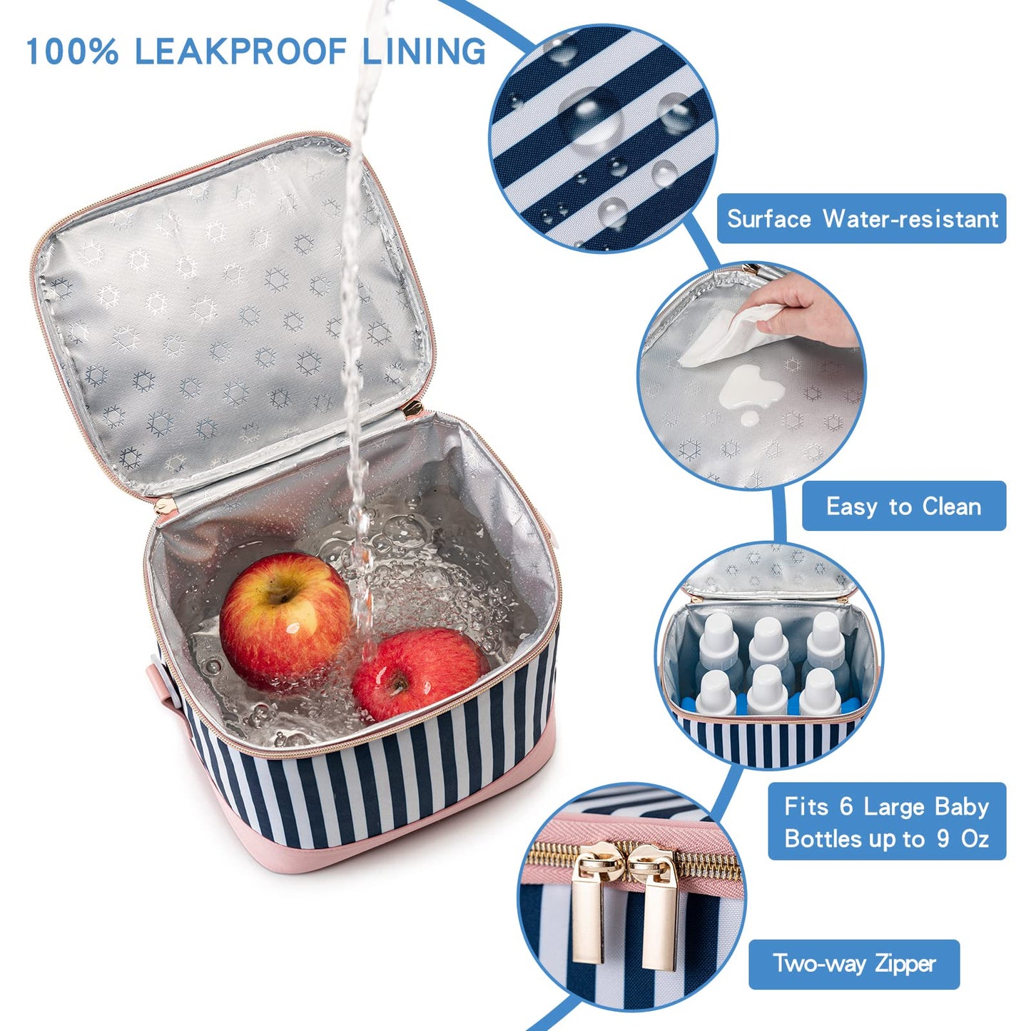 BABEYER Breastmilk Cooler Bag with Ice Pack Fits 6 Baby Bottles Up to 9 Ounce, Baby Bottle Bag with Shoulder Strap for Nursing Mom Daycare, Straps