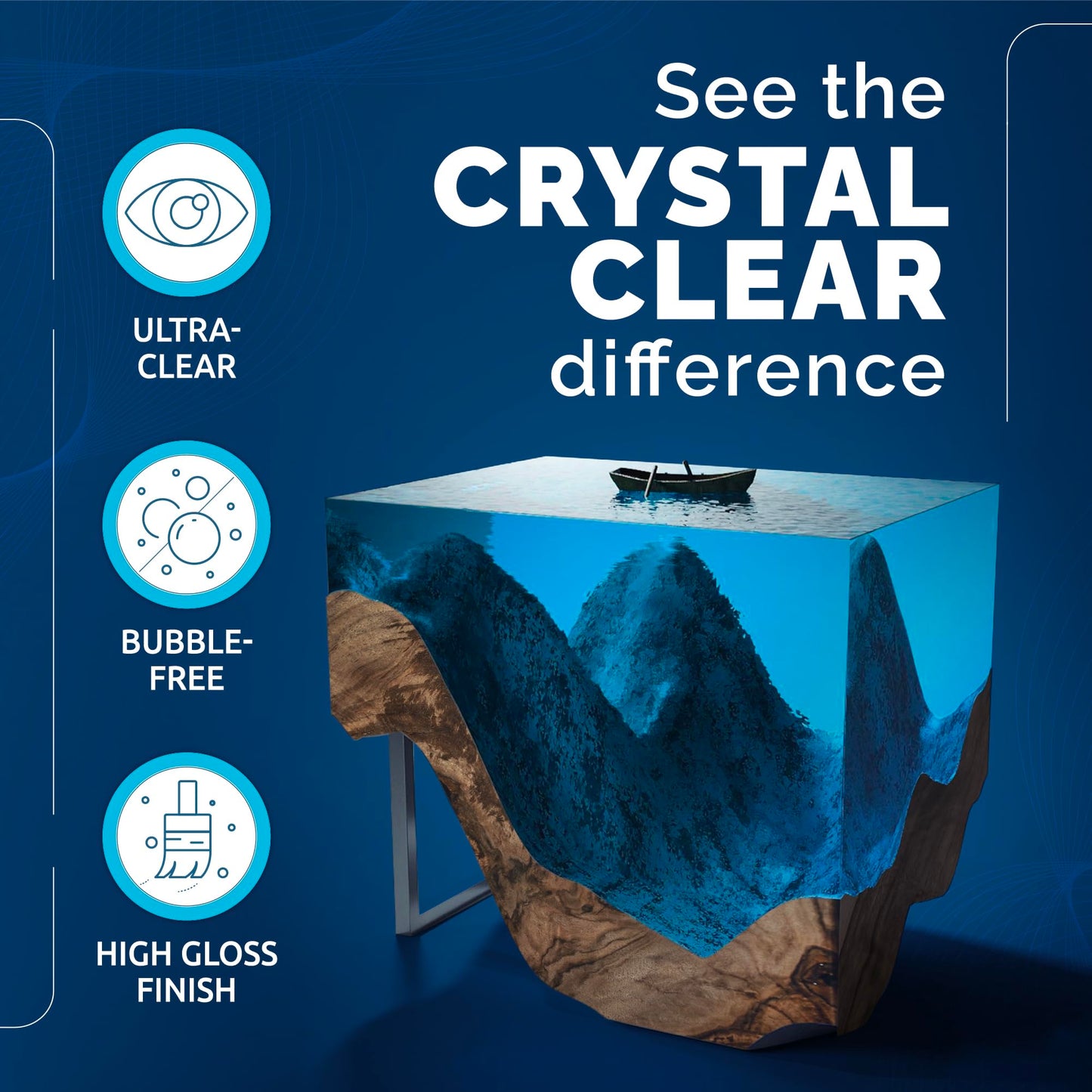 CRAFT RESIN 51 Oz Crystal Clear Deep Pour Epoxy Resin Kit - Food Safe & UV Resistant Best for DIY, Art, River Table, Wood, Flower, Mold Casting Resin Epoxy Kit - for Beginners & Pros