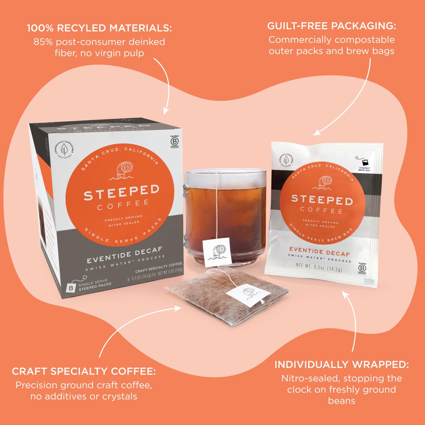 Steeped Coffee Single-Serve Packs - Just + Water - Direct Trade, Hand Roasted & Freshly Ground, Specialty Grade - Nitro Sealed (Eventide Decaf (Swiss Water Process), 8 Count (Pack of 1))