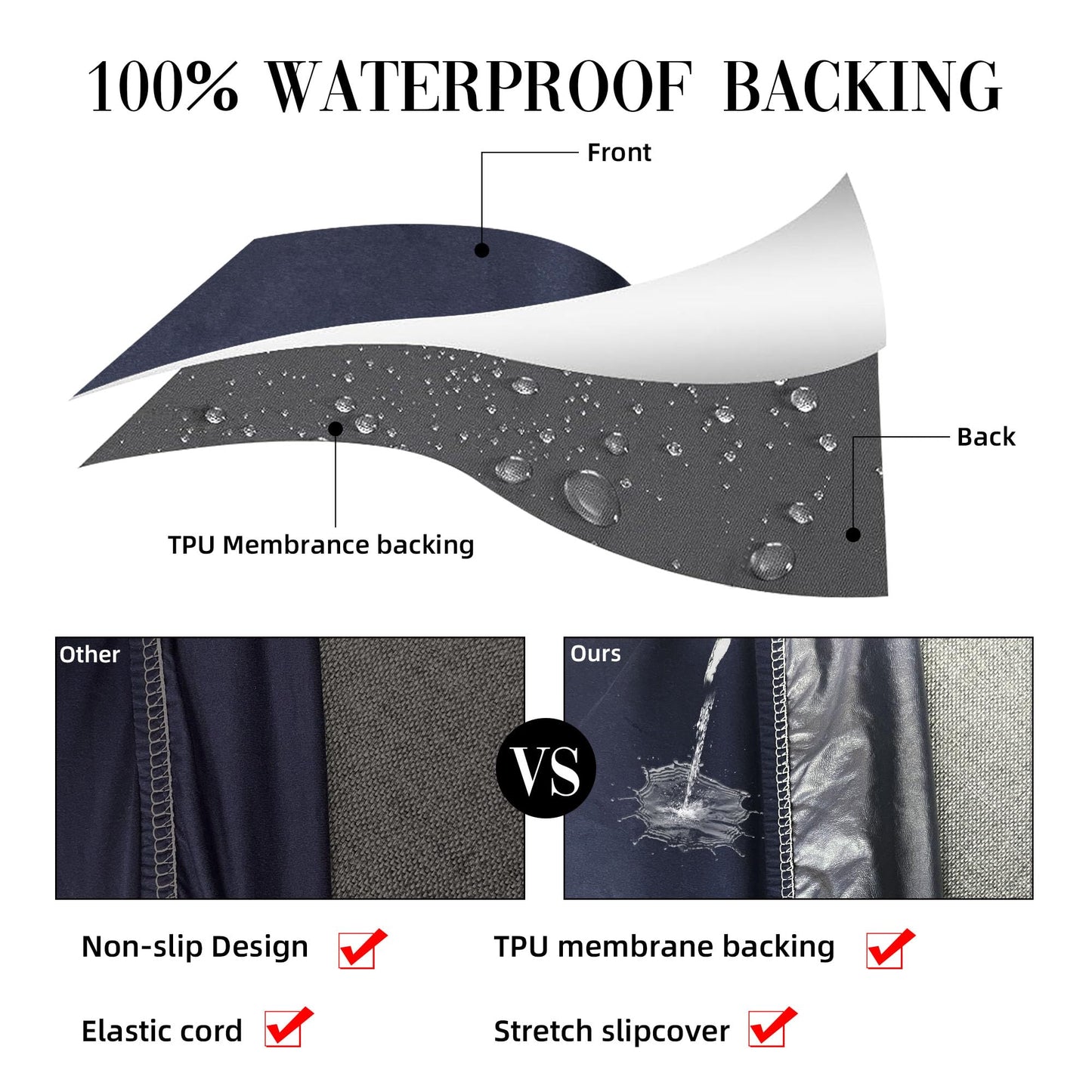 SUKAIKEQA 14Pcs Patio Cushion Covers Waterproof, Cushion Covers, Stretch Couch Covers, Patio Couch Slipcovers, Patio Cushion Covers Replacement, Outdoor Chair Cushion Covers (Navy Blue)