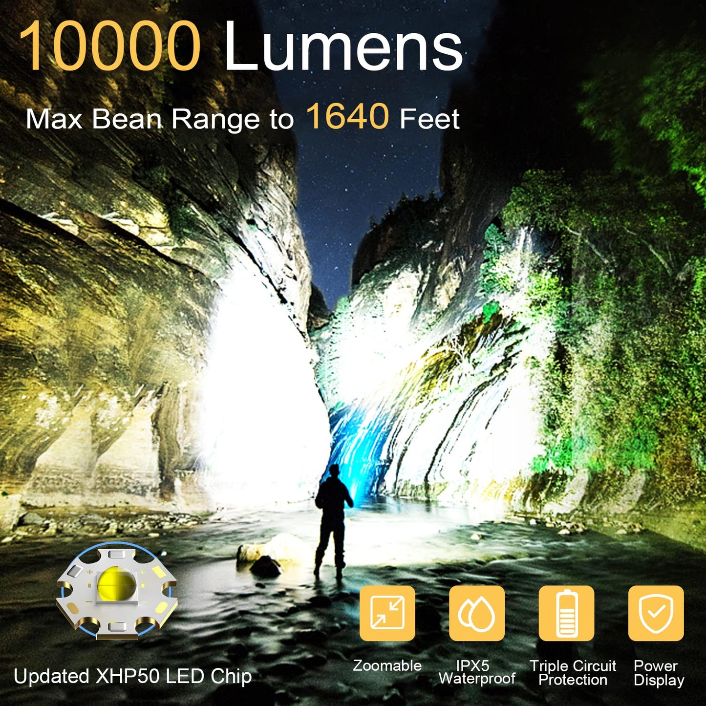 Rechargeable Flashlights High Lumens, 90000 Lumens Super Bright LED Flash Light, 5 Modes, IPX6 Waterproof Handheld Flash Light for Home, Emergencies, Camping