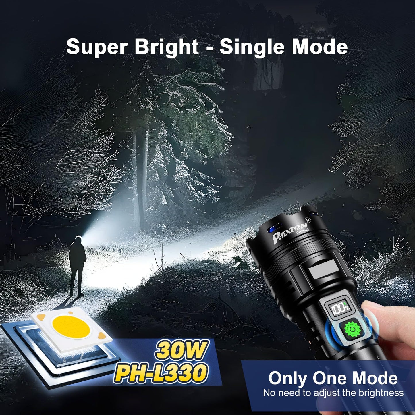 Rechargeable Flashlights 2000 High Lumens Single One Mode Super Bright, High Powered LED Flashlight USB C, High Beam 3280 ft Long Lasting Powerful Heavy Duty Strong Flash Light for Security Hiking