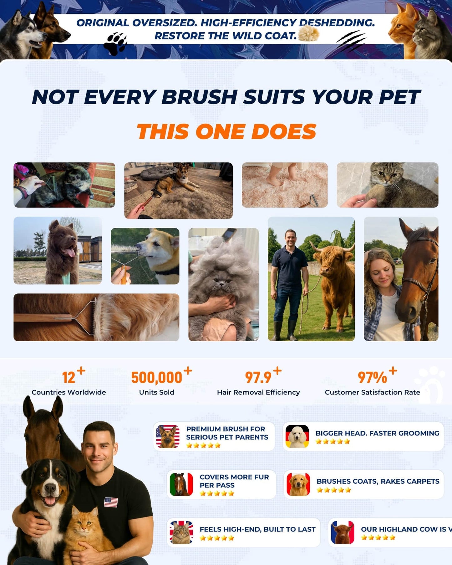 Extra Large 2-Sided Undercoat Rake for Dogs & Cats, Dog Brush for Shedding Remove Mats, Dematting Comb, Safe & Gentle Grooming Brush for German Shepherds Medium to Long-Haired Pets (Walnut Handle)